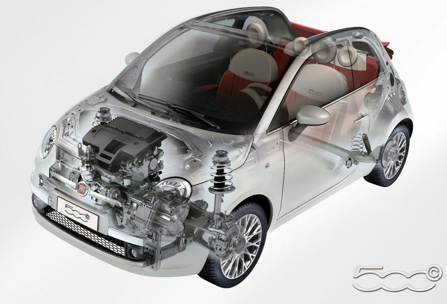  Fiat 500C 2009 года  (фото 18 из 140)